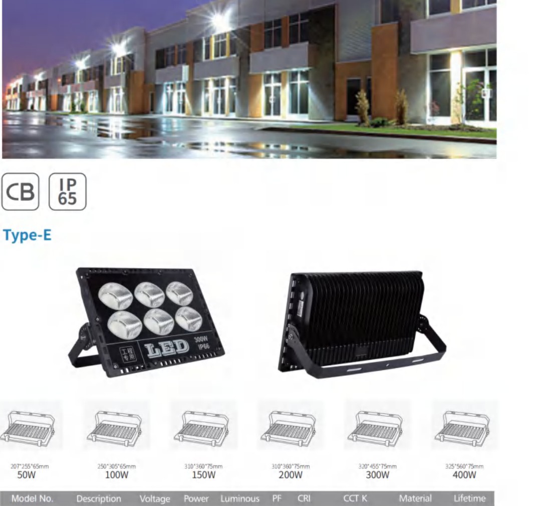 Pro Stadium LED Flood Light 300W