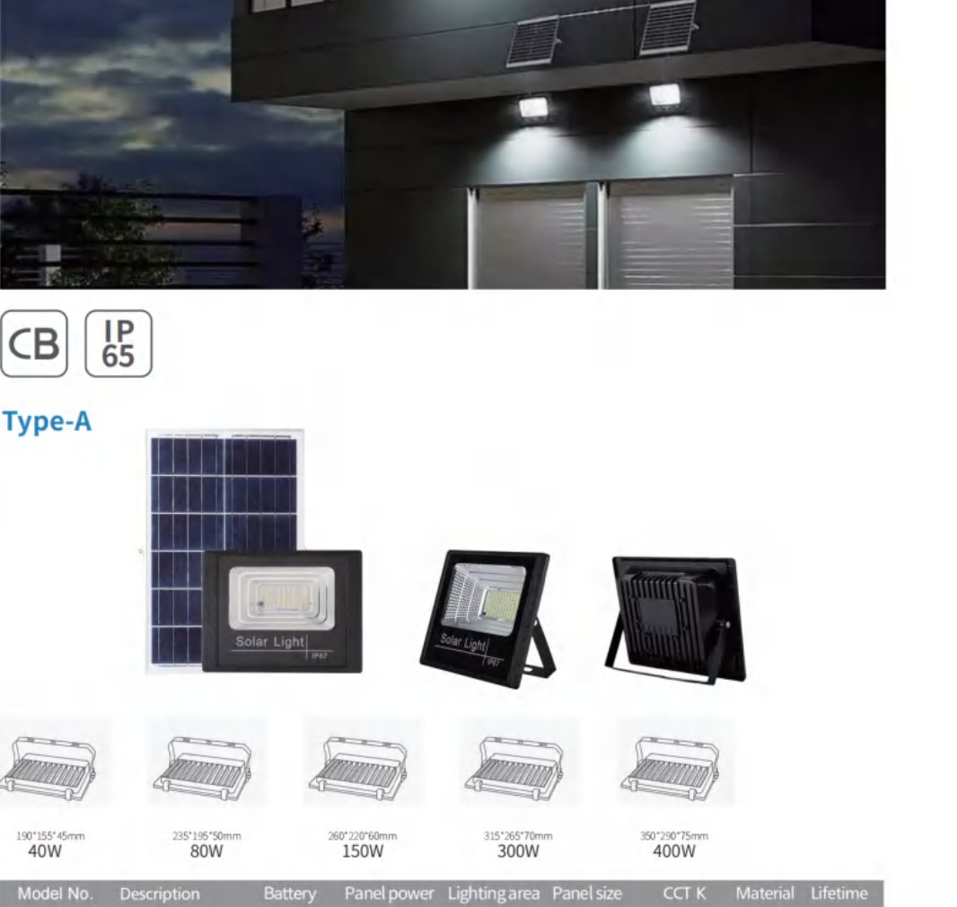 Solar Outdoor PIR Sensor Wall Light (Retail Pack)